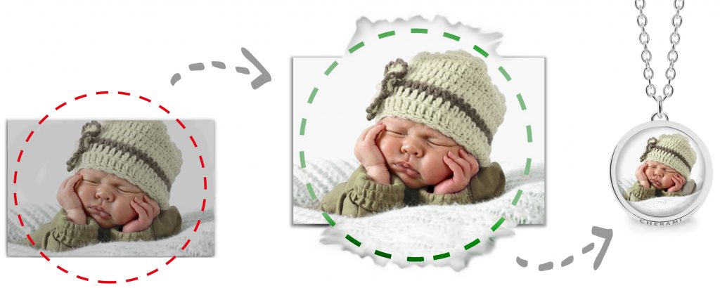 Wir bearbeiten dein Foto damit dein personalisierter Fotoschmuck noch eindrucksvoller wird.